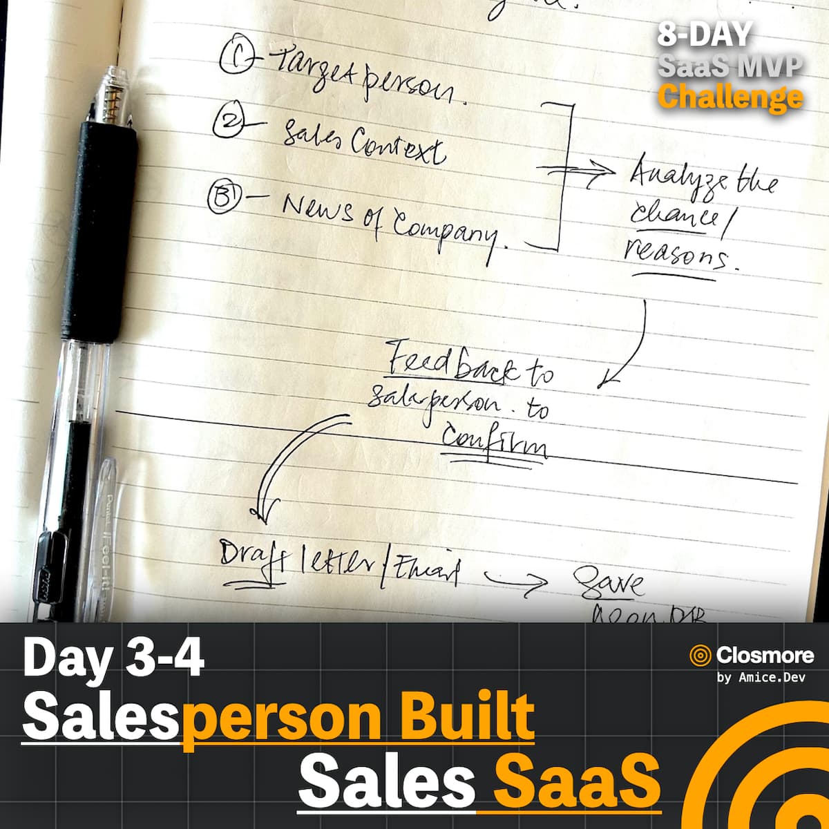 [8-Day Closmore SaaS Challenge] Day 3–4 — Why Closmore Was Built by a Salesperson